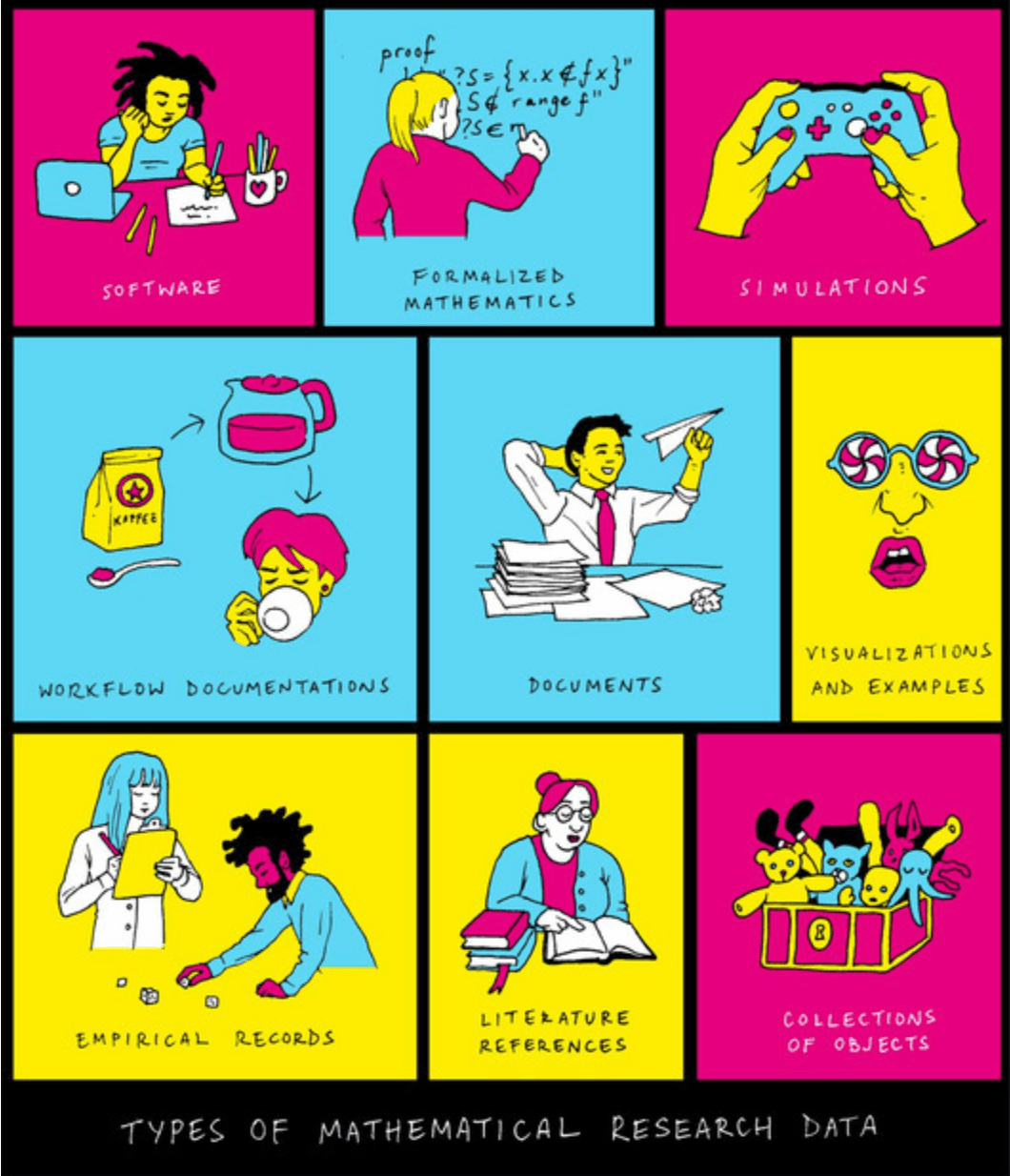 Image credit: Ariel Cotton, licensed under CC BY-SA 4.0